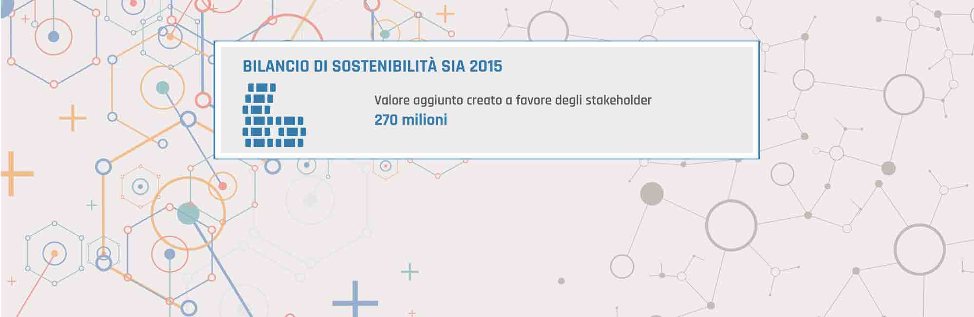 Briefing milano web graphic key figures SIA bilancio sostenibilità 2015-2