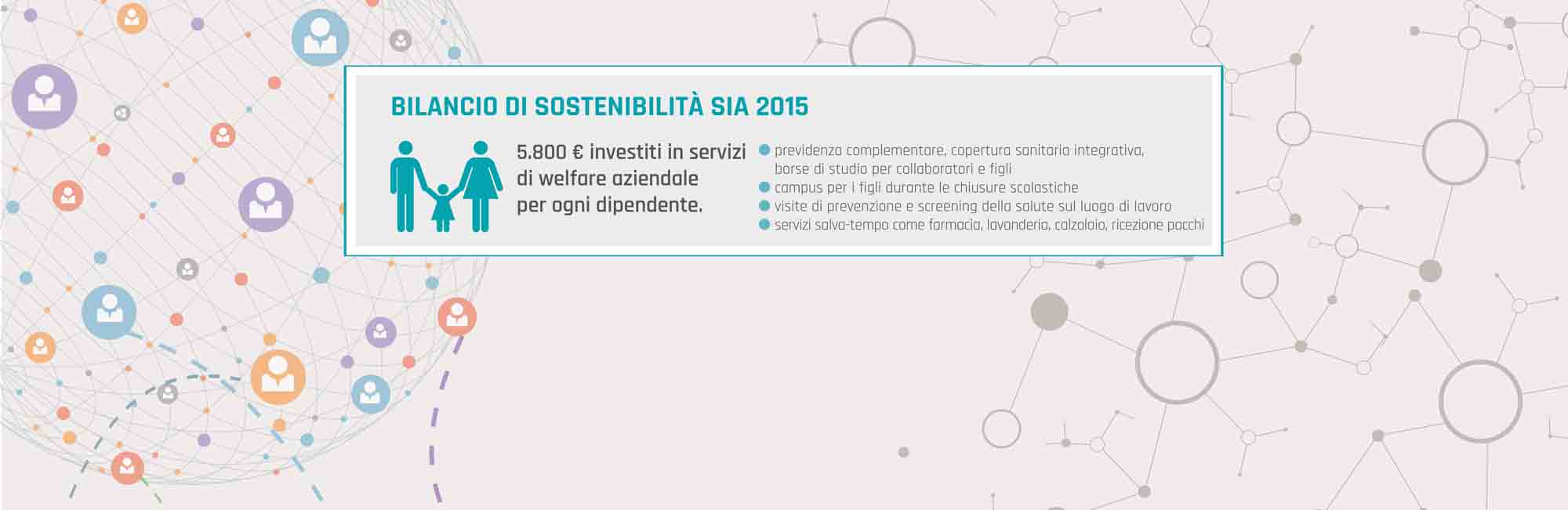 Briefing milano web graphic key figures SIA bilancio sostenibilità 2015-1